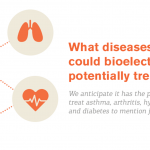 Wilayah G900 dalam Diferensiasi Th2 Mungkin Memiliki Implikasi Signifikan pada Asma dan Kondisi Lainnya