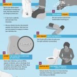 3 Upaya Pencegahan Penting Agar Pasien Terhindar Infeksi di Rumah Sakit