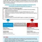 Inilah Daftar Obat yang Lebih Murah dari WHO untuk Terapi Tuberkulosis Resisten Multi Obat
