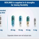 Pengobatan Baru Untuk Limfoma Non-Hodgin Kini Telah Hadir di Eropa