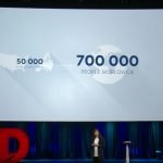 Apa yang Bisa Kita Lakukan Ketika Antibiotik Sudah Tidak Bekerja Melawan Infeksi?