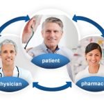 Uji Coba Apoteker Praktek Umum Kepada Pasien di Australia Berkembang Positif