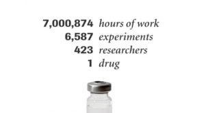 Roche - From molecule to medicine 2017-01-12 13-02-18