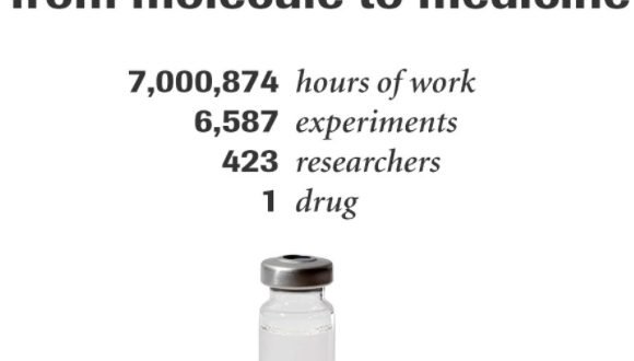 Roche - From molecule to medicine 2017-01-12 13-02-18
