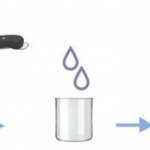 Cara Ilmiah Deteksi Kandungan Babi dan Alkohol dalam Produk Farmasi