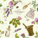 Teknologi Nanoemulsi Prospektif dalam Kosmetika Herbal