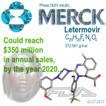 Letermovir, Harapan Baru Sebagai Antiviral pada Cytomegalovirus