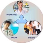 Kolaborasi Apoteker dan Dokter Melayani Pasien Dinilai Menguntungkan