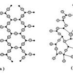 Mengenal Bentuk Kristal dan Amorf Pada Bahan Obat Padatan