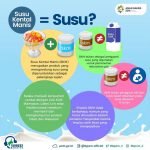 BPOM Tegaskan Susu Kental Manis Adalah Produk Susu Pelengkap Sajian Makanan