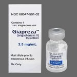 Mengenal Injeksi Angiotensin II, Obat Baru Untuk Syok Septik