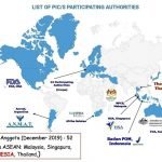 Izin Edar Obat Diambil Kemenkes, BPOM Terancam Dikeluarkan Keanggotaan PIC/S