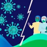 Jenis APD Wabah COVID-19 untuk Tenaga Kefarmasian Menurut Kemenkes