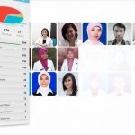 PP IAI Rilis Pedoman Lengkap Penggunaan Aplikasi Sistem Informasi Apoteker (SIAP)
