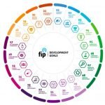 FIP Rilis Pedoman 21 Target Pengembangan Transformasi Profesi Kefarmasian
