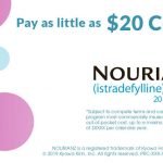 Nourianz "istradefylline", Obat Parkinson Pertama Antagonis Reseptor Adenosin A2A Selektif