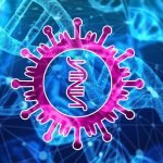 Kemenkes : Mutasi Virus Corona B117 Lebih Cepat Menular, Masyarakat Diminta Waspada