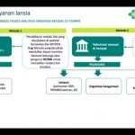Pendaftaran Vaksinasi COVID-19 Untuk Lansia Dibuka di Ibukota Provinsi, Ini Linknya