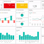 Penerapan Business Intelegence di PBF Bisa Tingkatkan Produktivitas