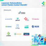 Apoteker Tak Disebut, Begini Langkah Dapatkan Obat Gratis Isoman Lewat Telemedisin