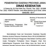 Dinkes DKI dan Jabar Larang Konsumsi Semua Obat Sirup untuk Sementara