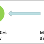 Aplikasi Aktivitas Air di Bidang Farmasi: Parameter Kualitas Penting yang Jarang Digunakan